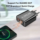 Universal Charger USB Type-C for Home and Traveling – изображение 7 | NetTrade.ee